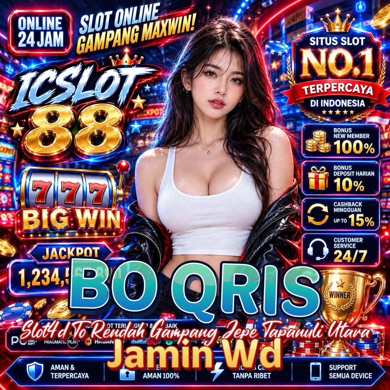 BO QRIS